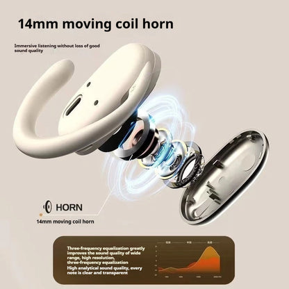 360 degree rotating ear-hook wireless Bluetooth headset